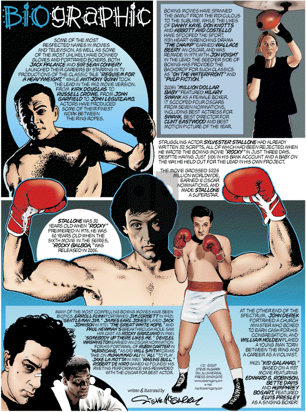 Biographic on Sunday January 21, 2007 Comic Strip