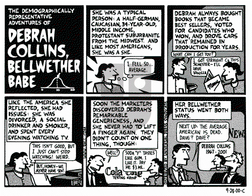 Ted Rall on Monday October 2, 2000 Comic Strip