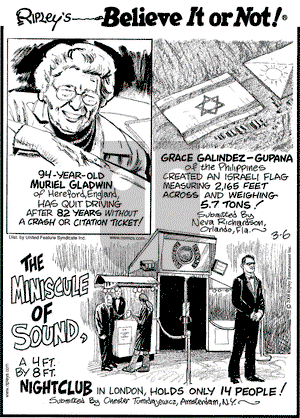 Ripley's Believe It or Not on Thursday March 6, 2008 Comic Strip