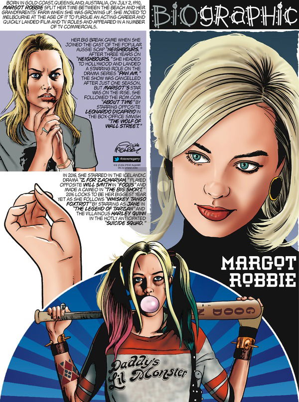 Biographic on Sunday April 10, 2016 Comic Strip