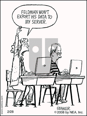 Moderately Confused on Thursday February 28, 2008 Comic Strip