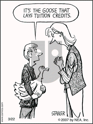 Moderately Confused on Thursday March 22, 2007 Comic Strip