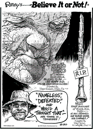 Ripley's Believe It or Not on Wednesday August 30, 2006 Comic Strip