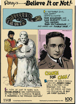Ripley's Believe It or Not on Monday November 18, 2019 Comic Strip