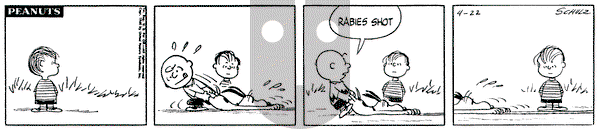 Peanuts on Friday April 22, 1960 Comic Strip