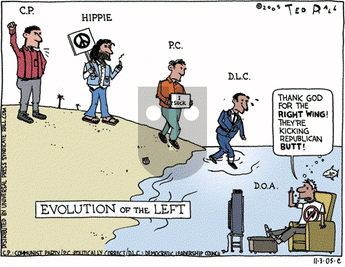 Ted Rall on Monday November 7, 2005 Comic Strip