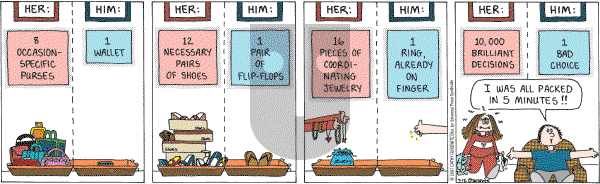 Cathy Classics - Thursday July 12, 2007 Comic Strip