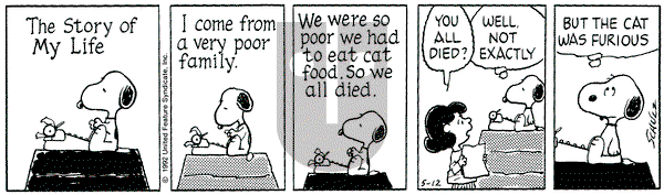 Peanuts on Monday January 31, 1994 Comic Strip