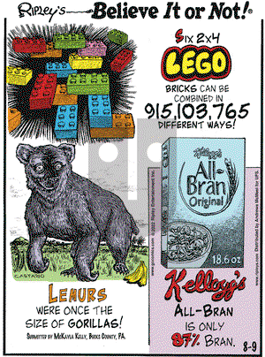 Ripley's Believe It or Not - Tuesday August 9, 2022 Comic Strip