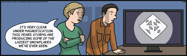 F Minus on Tuesday March 20, 2018 Comic Strip