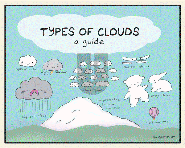Sticky Comics on Friday March 22, 2024 Comic Strip