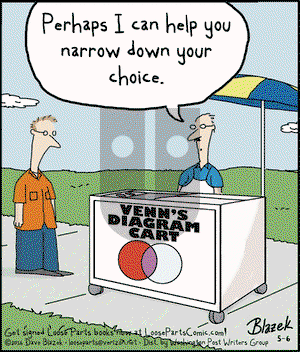 Loose Parts - Friday May 6, 2016 Comic Strip