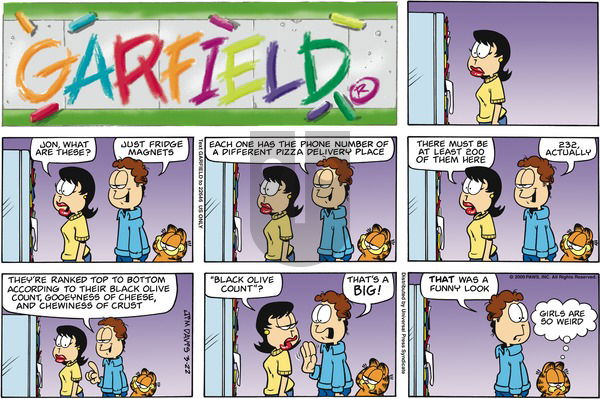Garfield on Sunday March 22, 2009 Comic Strip