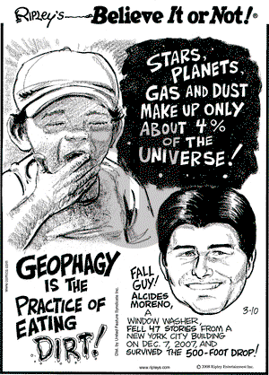 Ripley's Believe It or Not on Monday March 10, 2008 Comic Strip
