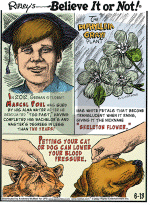 Ripley's Believe It or Not - Monday June 13, 2022 Comic Strip