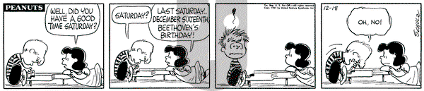Peanuts on Monday December 18, 1961 Comic Strip