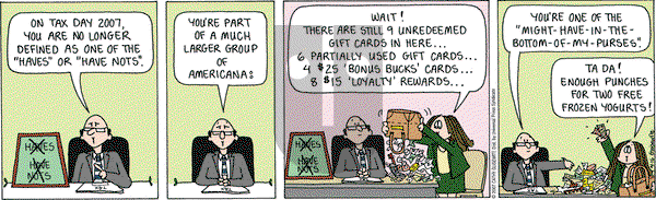 Cathy Classics on Monday April 16, 2007 Comic Strip