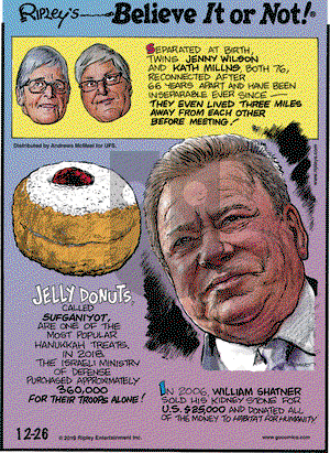 Ripley's Believe It or Not on Thursday December 26, 2019 Comic Strip