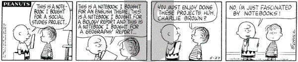 Peanuts on Monday May 27, 1963 Comic Strip