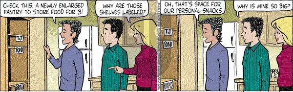 Luann on Thursday January 5, 2017 Comic Strip