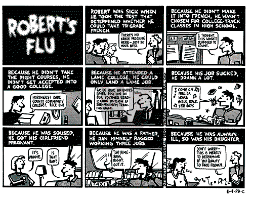 Ted Rall on Monday June 8, 1998 Comic Strip
