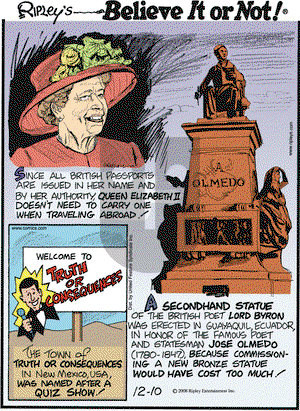 Ripley's Believe It or Not on Wednesday December 10, 2008 Comic Strip