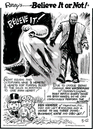 Ripley's Believe It or Not on Wednesday March 12, 2008 Comic Strip