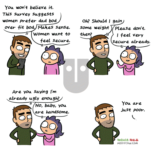 Messycow Comics on Monday April 5, 2021 Comic Strip