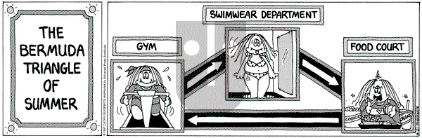 Cathy Classics on Tuesday November 25, 1997 Comic Strip