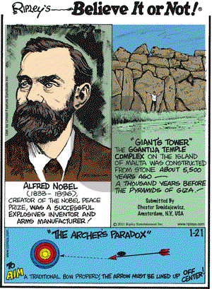 Ripley's Believe It or Not on Friday January 21, 2011 Comic Strip