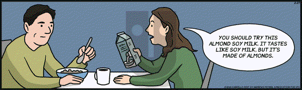 F Minus on Tuesday February 27, 2018 Comic Strip