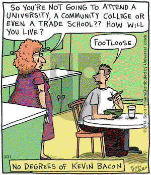 The Argyle Sweater on Monday March 31, 2014 Comic Strip