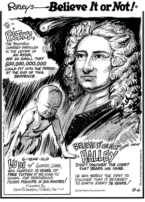 Ripley's Believe It or Not on Wednesday September 6, 2006 Comic Strip