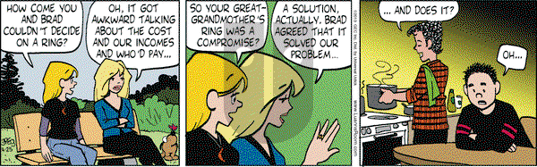 Luann on Thursday April 25, 2013 Comic Strip