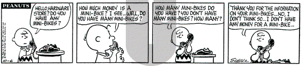 Peanuts on Thursday October 6, 1966 Comic Strip