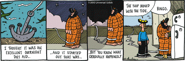 Overboard on Wednesday November 7, 2012 Comic Strip