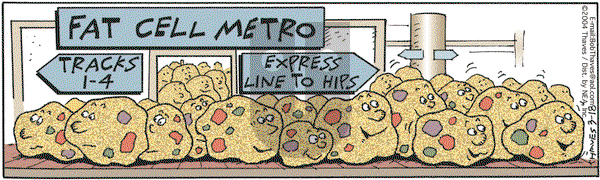 Frank and Ernest on Saturday March 18, 2006 Comic Strip