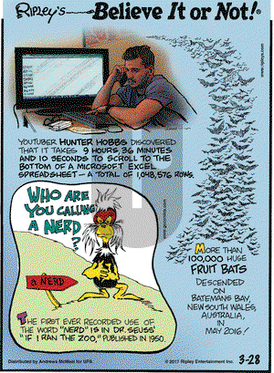 Ripley's Believe It or Not on Tuesday March 28, 2017 Comic Strip