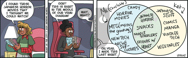 Heart of the City - Tuesday June 10, 2025 Comic Strip