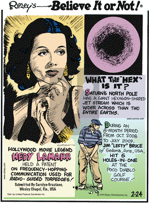 Ripley's Believe It or Not on Wednesday February 24, 2010 Comic Strip