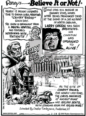 Ripley's Believe It or Not on Monday February 28, 2005 Comic Strip