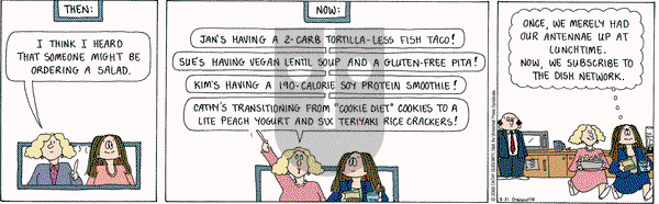 Cathy Classics on Wednesday March 25, 2009 Comic Strip