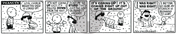 Peanuts on Thursday January 20, 1955 Comic Strip