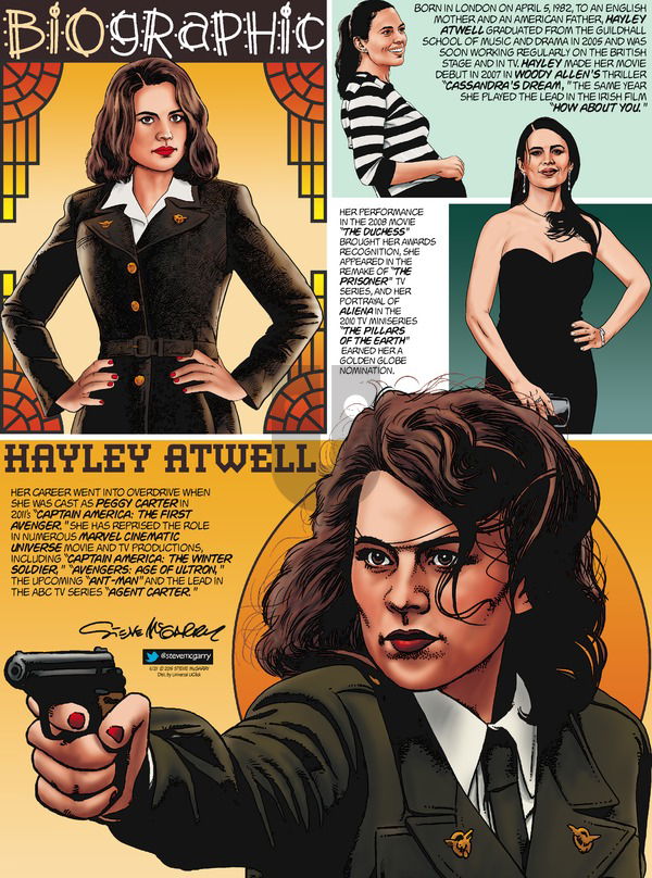 Biographic on Sunday June 21, 2015 Comic Strip