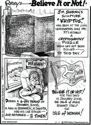 Ripley's Believe It or Not on Wednesday April 6, 2005 Comic Strip