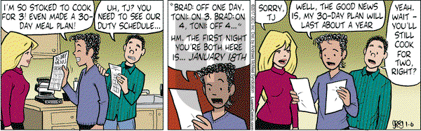 Luann on Friday January 6, 2017 Comic Strip