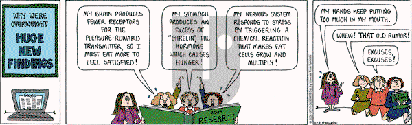 Cathy Classics on Monday February 18, 2008 Comic Strip