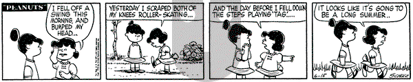 Peanuts on Wednesday June 15, 1955 Comic Strip