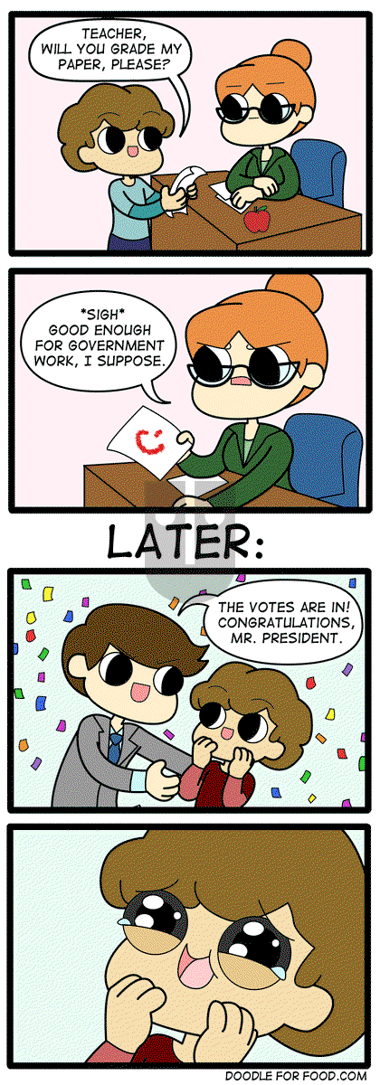 Doodle for Food on Monday March 12, 2018 Comic Strip