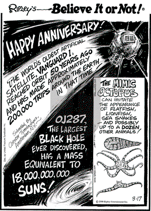 Ripley's Believe It or Not on Monday March 17, 2008 Comic Strip